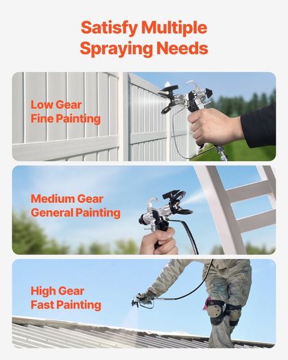 650W Airless Paint Sprayer with Extension Rod