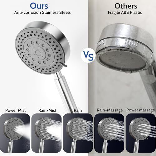 Shower Mixer Set, Height Adjustable Shower System with 5 Jet Types Handheld Shower & 12'' Square Overhead Rainfall Shower Head, Water Saving Stainless Steel Shower Kit Without Tap, Chrome