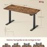 Electric Height Adjustable Standing Desk 140 cm WhiteSit Stand Office Desk with Memory Presets, Cable Management & Hooks Image 5