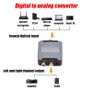 Digital to Analog Converter DAC Audio Optical Toslink SPDIF Coaxial Input to L/R RCA 3.5mm Jack Headphone Amplifier Output Image 3