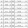 Starter Motor Astra / Corsa / Kalos Image 7