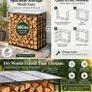 Outdoor Firewood Log Rack with Sloped Roof 143cm, Powder-Coated Steel Frame Image 3