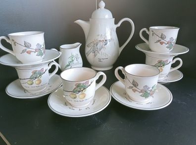"The Country Diary of an Edwardian Lady" by Noritake Arklow