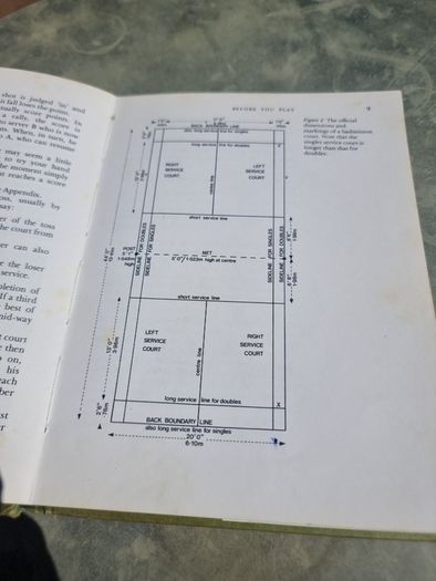 Beginning Badminton / Judy Hashman and C. M. Jones (Hardcover)