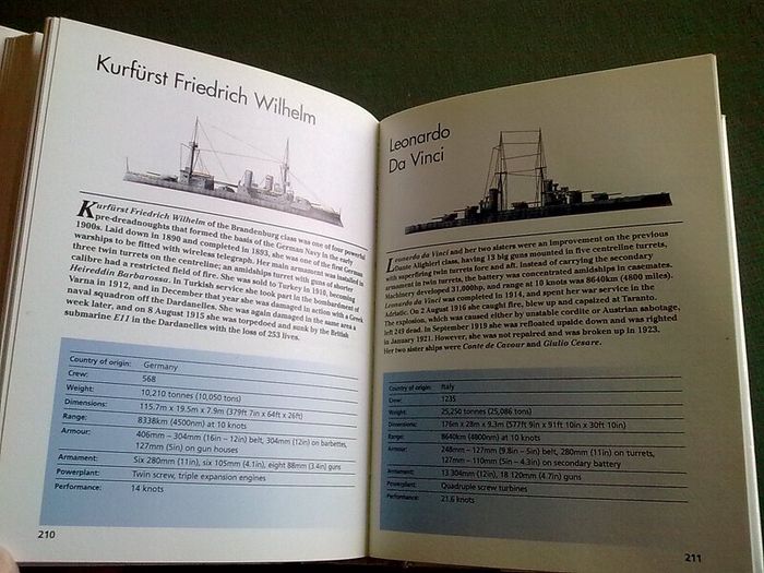 Battleships and Carriers