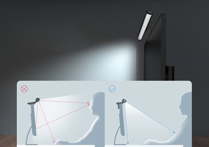 Xiaomi Mijia Screenbar Monitor Display Hanging Light