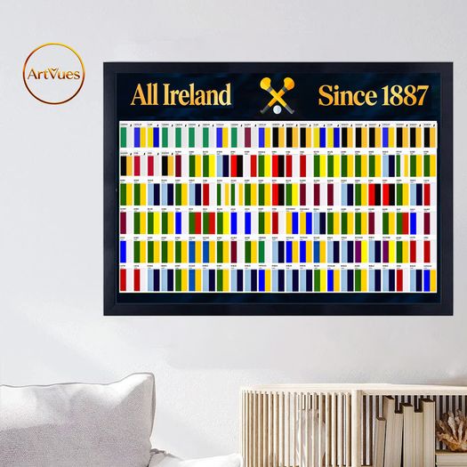 Unique GAA A1 wallart archive since 1887