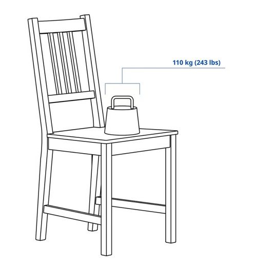 Dining table and 4 chairs