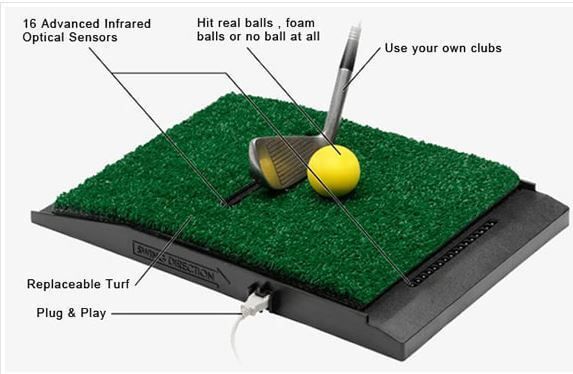 Optishot 2 Golf Simulator with turf upgrade & matt
