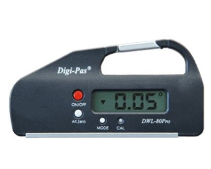 Digital Level Meters
