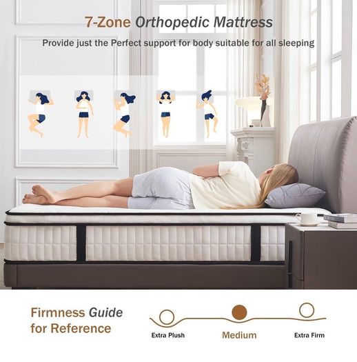 5FT King Size Mattress, 10.2 INCH King Memory Foam Sprung Mattress Medium Firm,Comfortable Sleep for Back Pain Relief and Heavy Sleeper(150x200x26cm)
