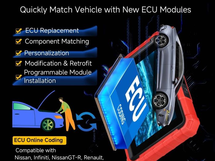 NEW LAUNCH X-431 PRO Elite Car Diagnostic Tools Professional OBD 2 Diagnose Auto Automotive Tool Scan Autoscanner