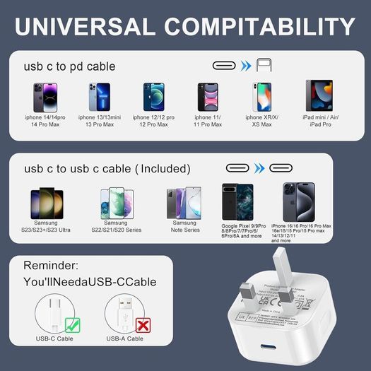 iPad Plug USB C,25W New Apple iPad Charger Plug Fast Charge UK for i Pad Pro 12.9 11 13 inch 4th 5th 6th M4 2024 Generation/Air 10.9 11 13 inch 5th Gen M2 M3/Mini 6 A17 Pro/Pad 10th 2022 A16 11th 2025