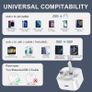 iPad Plug USB C,25W New Apple iPad Charger Plug Fast Charge UK for i Pad Pro 12.9 11 13 inch 4th 5th 6th M4 2024 Generation/Air 10.9 11 13 inch 5th Gen M2 M3/Mini 6 A17 Pro/Pad 10th 2022 A16 11th 2025 Image 6