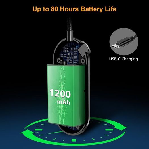 Book Light Rechargeable 11 LED Reading Light Clip on Book 3 Eye Protecting Modes and Touch Control Stepless Dimming long Battery Life, 360 degree Adjustable Book Lamp for Reading at Night for Readers