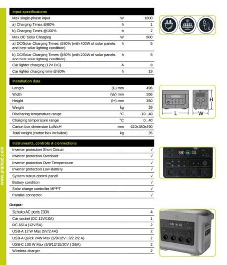 Pramac PWB2400 Portable Power Station / Battery