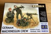 Model kit