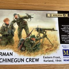 Model kit