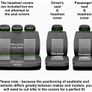 Sakura Carnaby Red Full Set Seat Covers Image 7