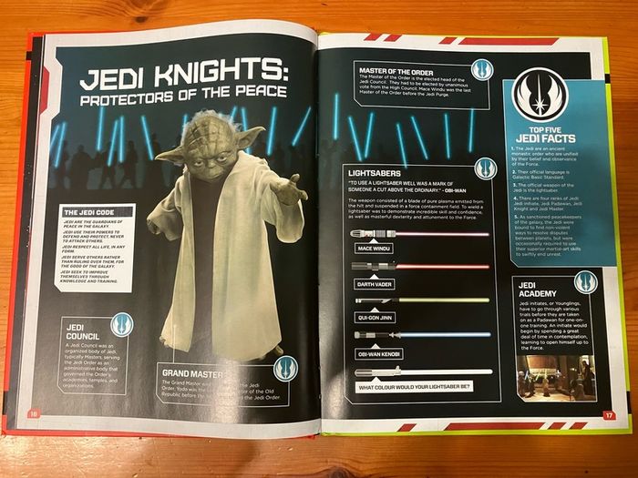 Annual : 'Star Wars' annual 2015