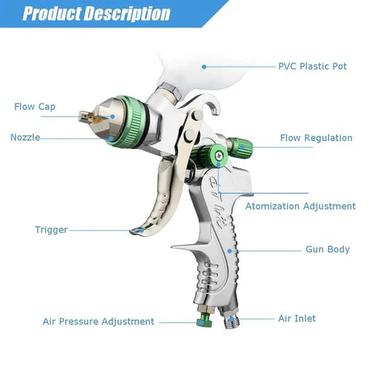 BRAND NEW Spray Gun 1.4/1.7/2.0mm Nozzle Gravity Airbrush For Car Painting
