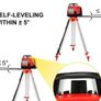 Professional 360 Rotary Laser Level with Tripod Image 3