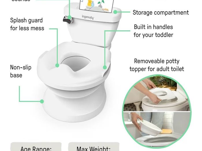 Training Potty/Toilet