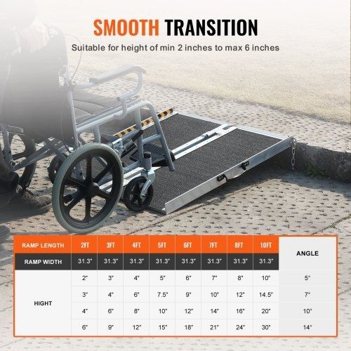 Wheelchair Ramp, 91.4 cm 362.9 kg Capacity, Non-Slip Aluminum Folding Threshold Ramp, Foldable Mobility Scooter Ramp Wheel Chair Ramp, Handicap Ramp for Home Steps, Stairs, Doorways