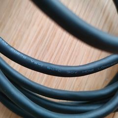 3m HDMI cable