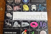 The Elements, by Theodore Gray