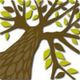 All About Trees