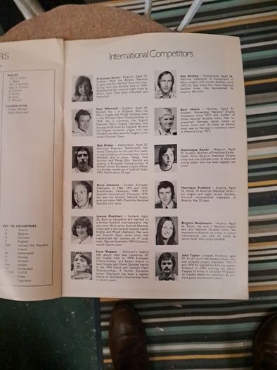 Vintage 1976 Badminton Champonships