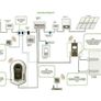 New Myenergi Zappi Tethered EV Charger Image 8