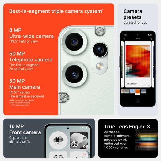 CMF by Nothing Phone 2 Pro (Light Green, 256 GB)