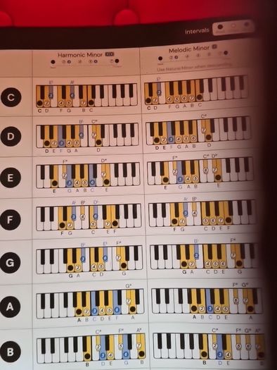 arturia piano complete setup