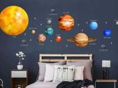 Nice Space Planets Solar System Perfect for Children's Room Large Wall Stickers.