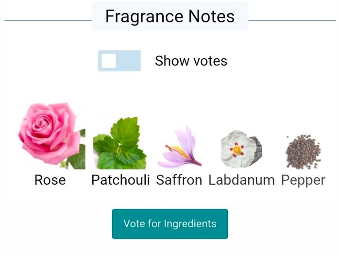 Matiere Premiere Radical Rose