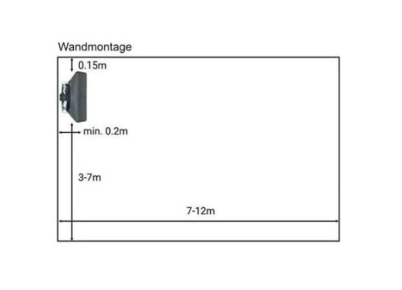 Air Heater Indoor Heating 42 kW Including Bracket and Thermostat