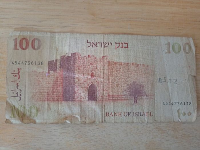 Israeli Banknotes