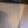 M & R Paper Cutter Image 3