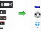 Video & Camcorder To Usb Conversion Image 3