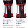 Einhell Submersible Water Pump Image 8