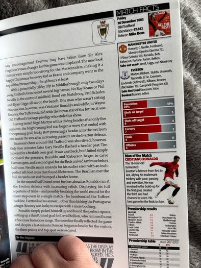 Manchester United Official Members' Yearbook 2003/04