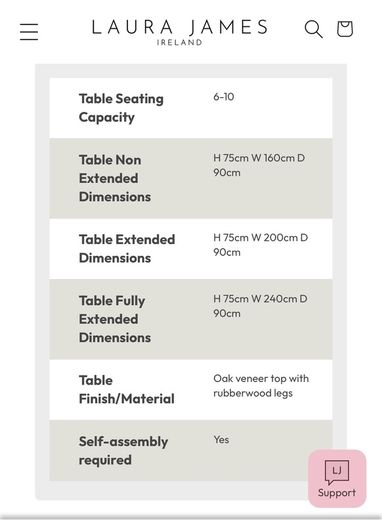Laura James Dining Table (no chairs)