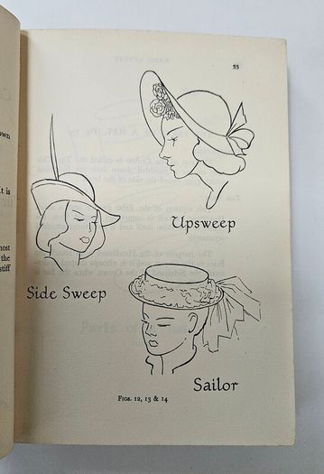 The ABC of Millinery - Vintage Hat Making Book - Fashion Book