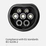 32A EVSE Wallbox EV Car Charger Electric Vehicle Charging Station Wall-mounted IP66 Type 2 Cable IEC 62196-2 Level 2 240V 7.6KW Image 3