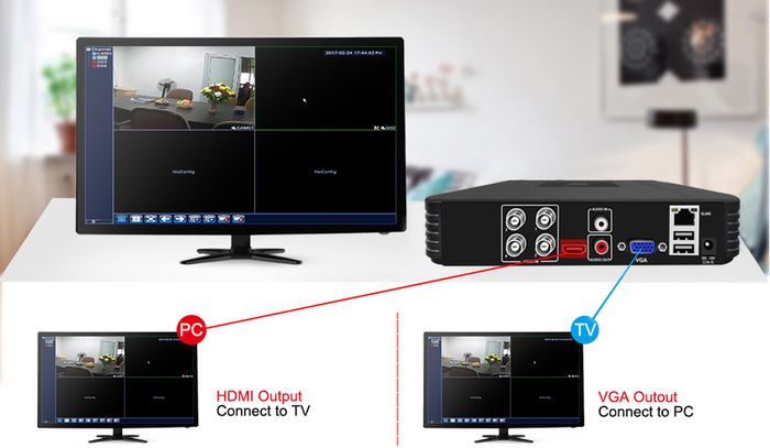 4CH CCTV System 1080P AHD Camera Kit 5 in 1 Video Recorder Surveillance System Outdoor Security Camera Email Alarm
