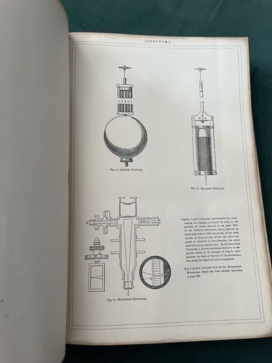 Antique Circle of the Sciences Encyclopaedia