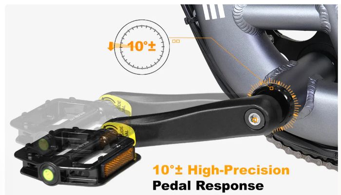 Amazing Meetone Trike 40 kmph | 2 x750 watts dual motors | 200km range, dual batteries | Nearly 1/2 price