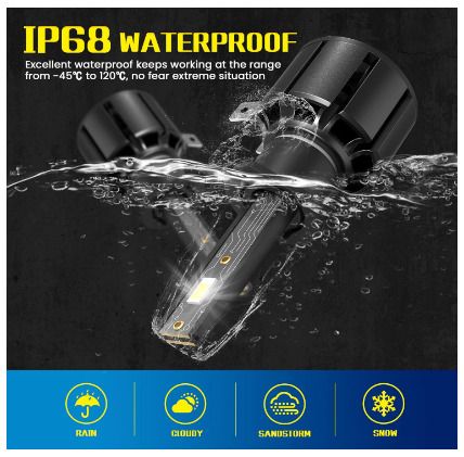 Easy Eagle H1 LED Bulbs 60W, Car Headlights 12000LM